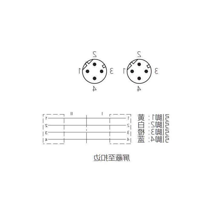 M12 4-PIN straight male turn straight male, D-coded, double-ended precast PUR flexible cable, shielded, green sheath, 0C3121-XXX